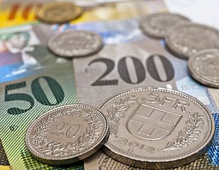 Projets sociaux financés par les cotisations salariales